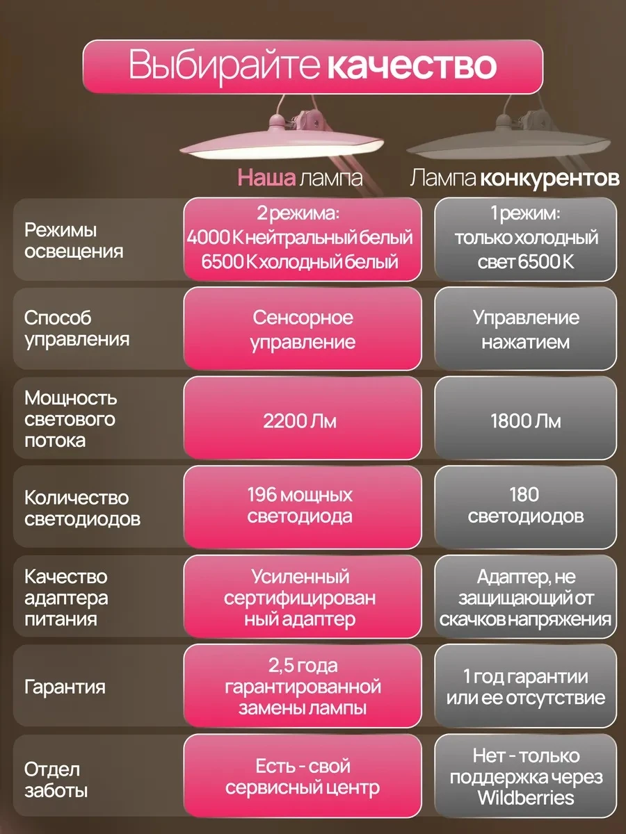 lnx8a-p_5